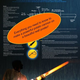 Illustration for article titled DIY Flamethrower Wall Poster: The Perfect Holiday Gift